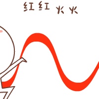 动态表情头像
